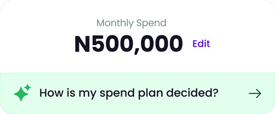 Spend Plan Split Across Buckets